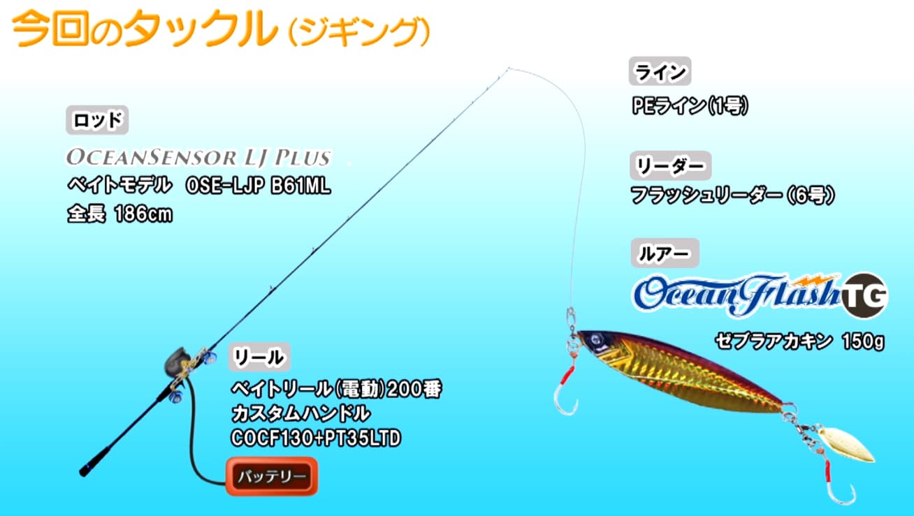 ジギングとタイラバで真鯛をGET!!～福井県茱崎沖～ | Fishing Lover 東海