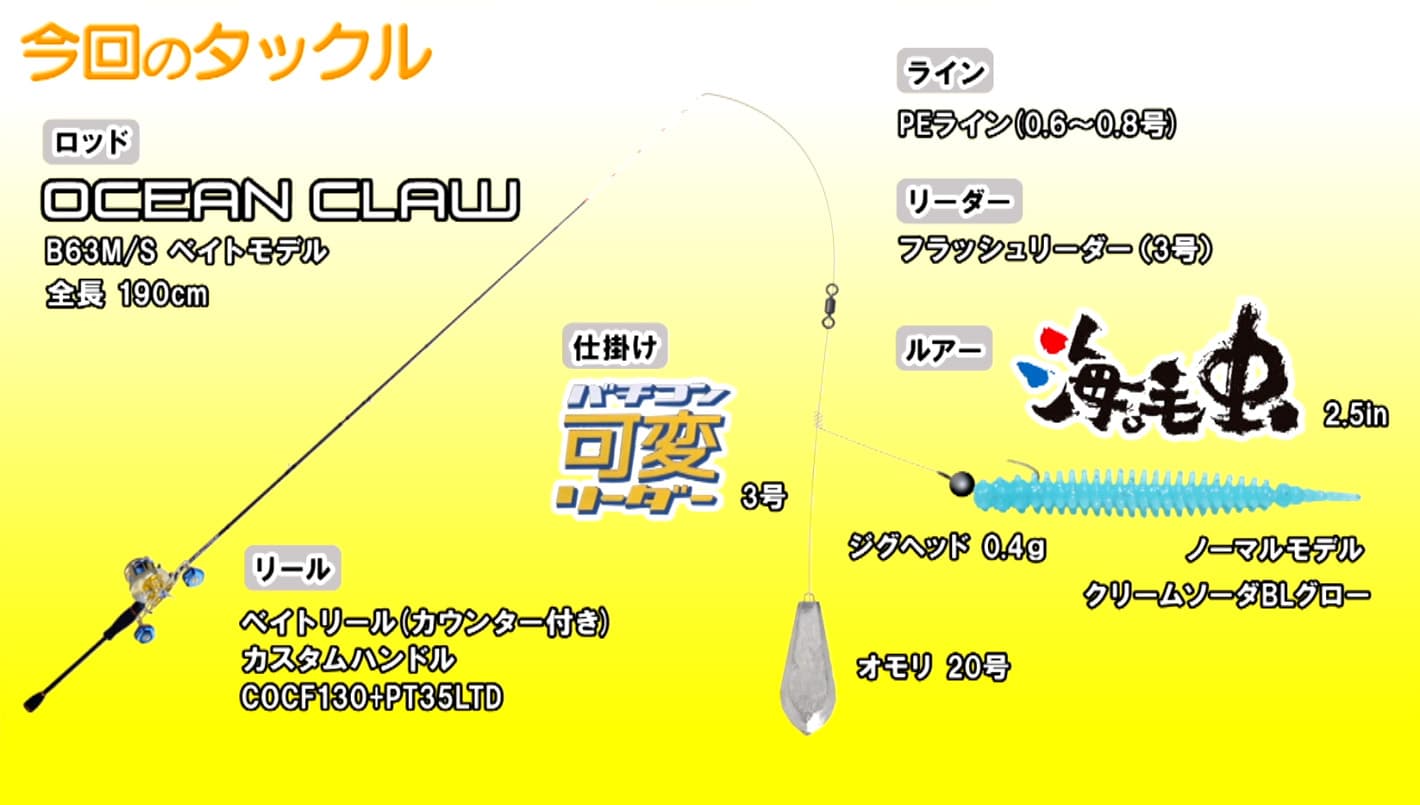 今回のタックル