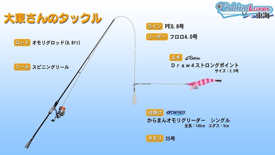 大東さんのタックル