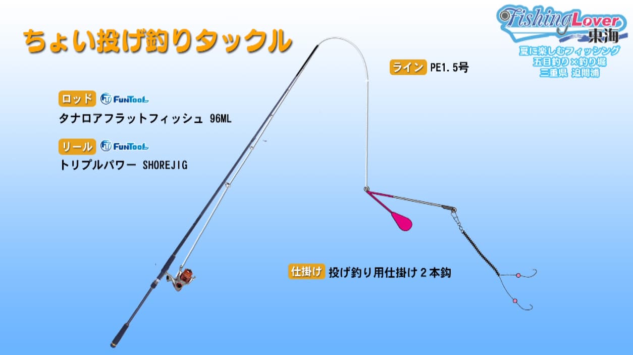 ちょい投げ釣りタックル