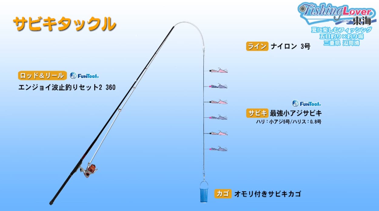 サビキタックル