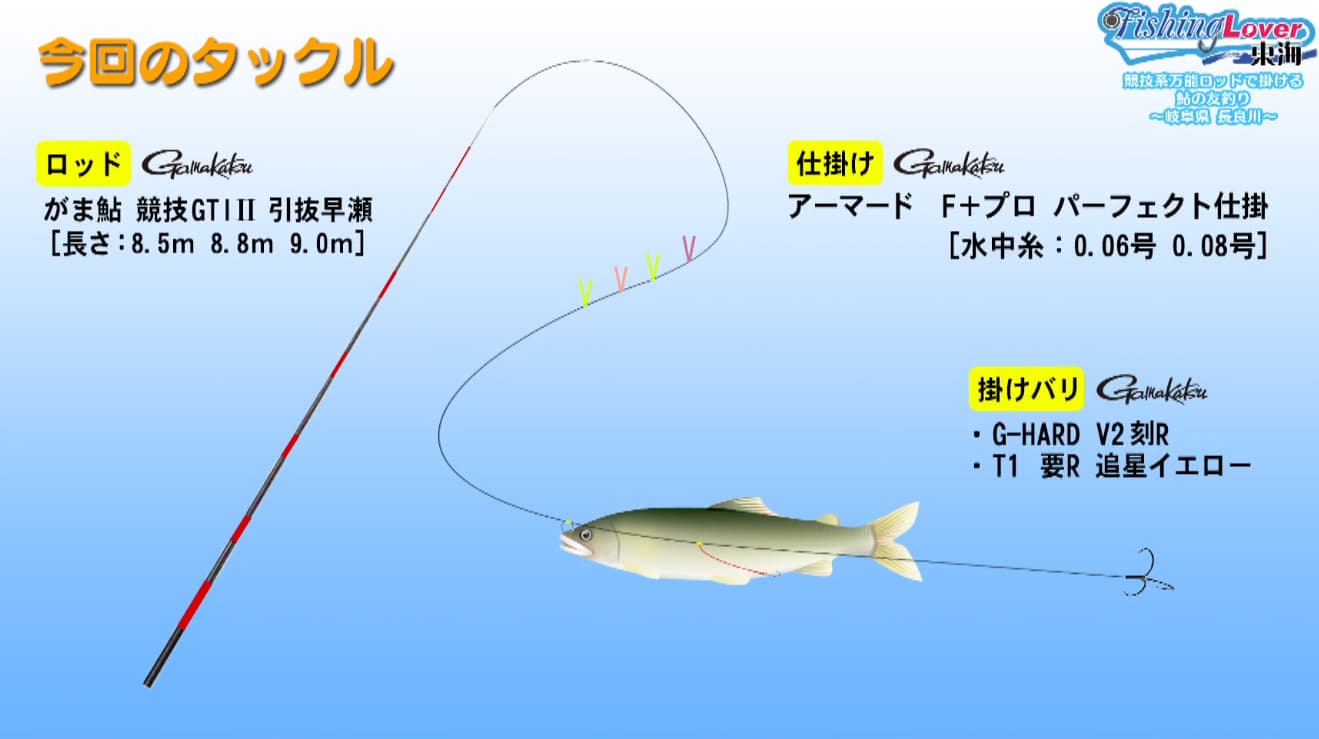 今回のタックル