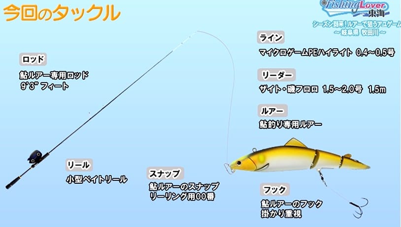 今回のタックル