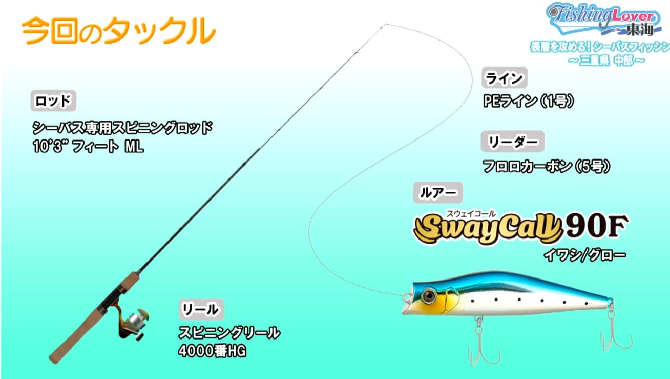 今回のタックル