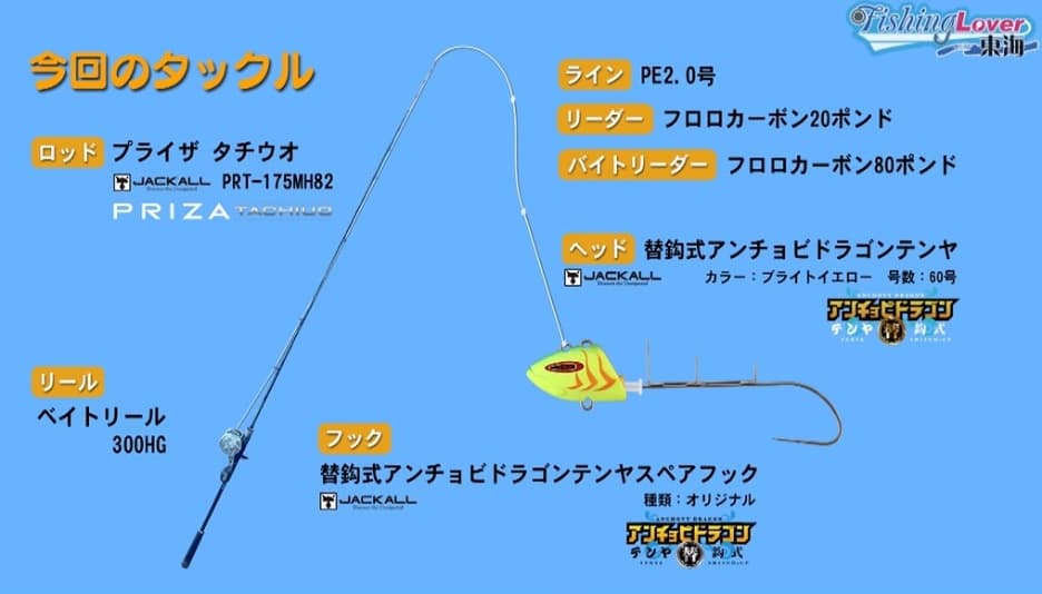 今回のタックル