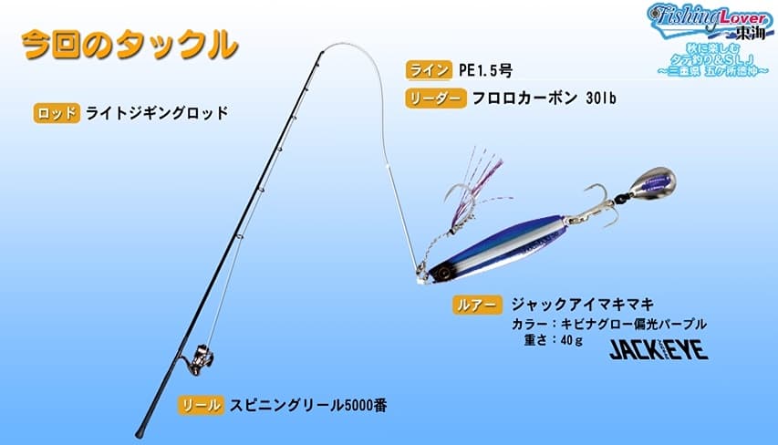 今回のタックル