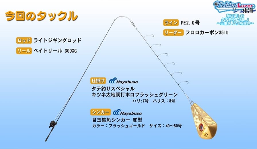 今回のタックル