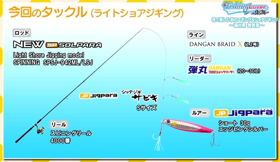 今回のタックル（ライトショアジギング）