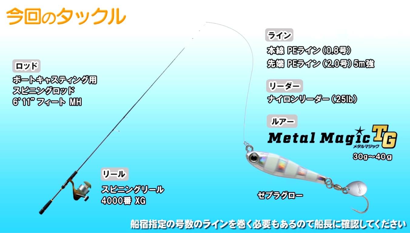 今回のタックル