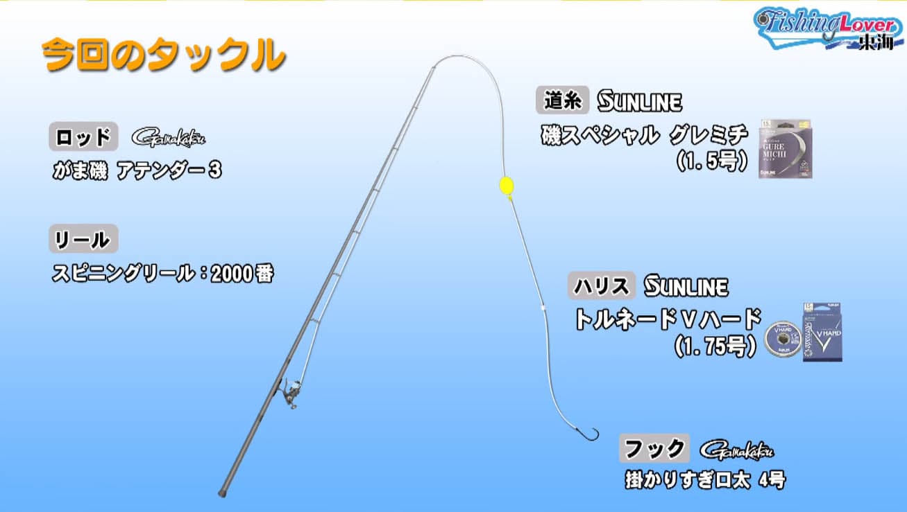 今回のタックル