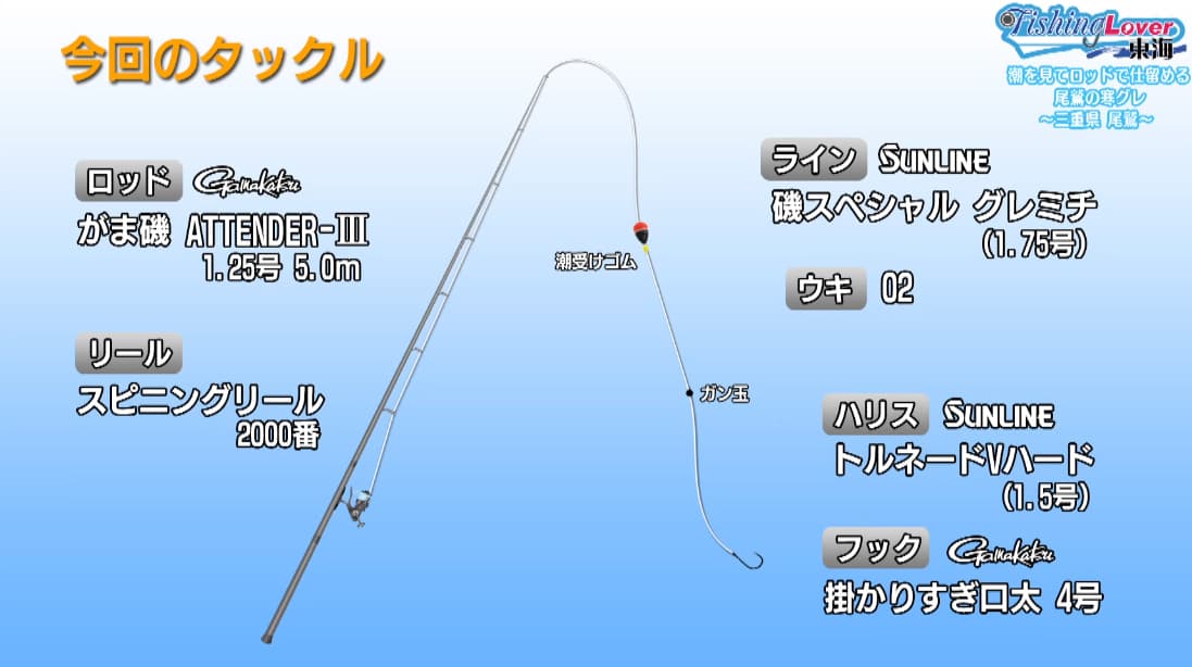 今回のタックル