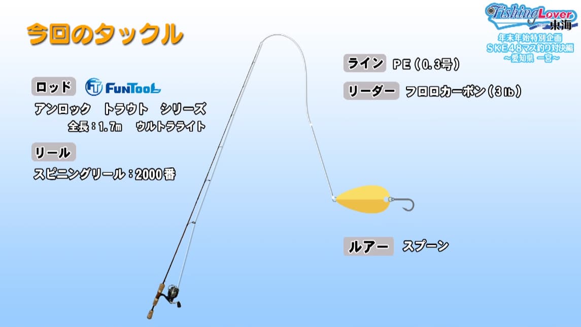 今回のタックル