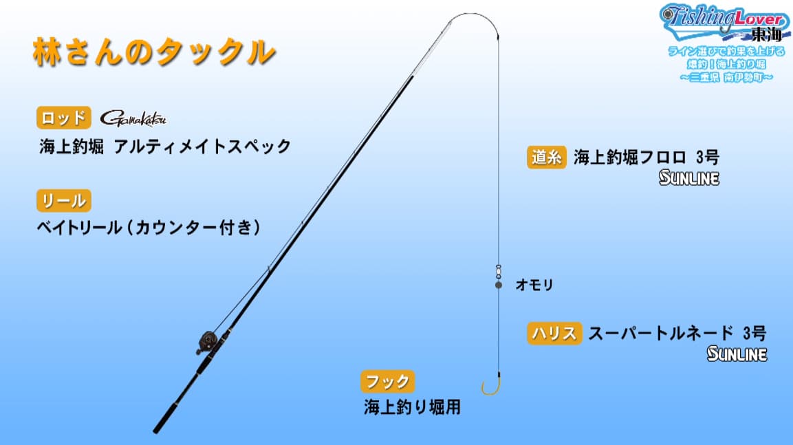 林さんのタックル