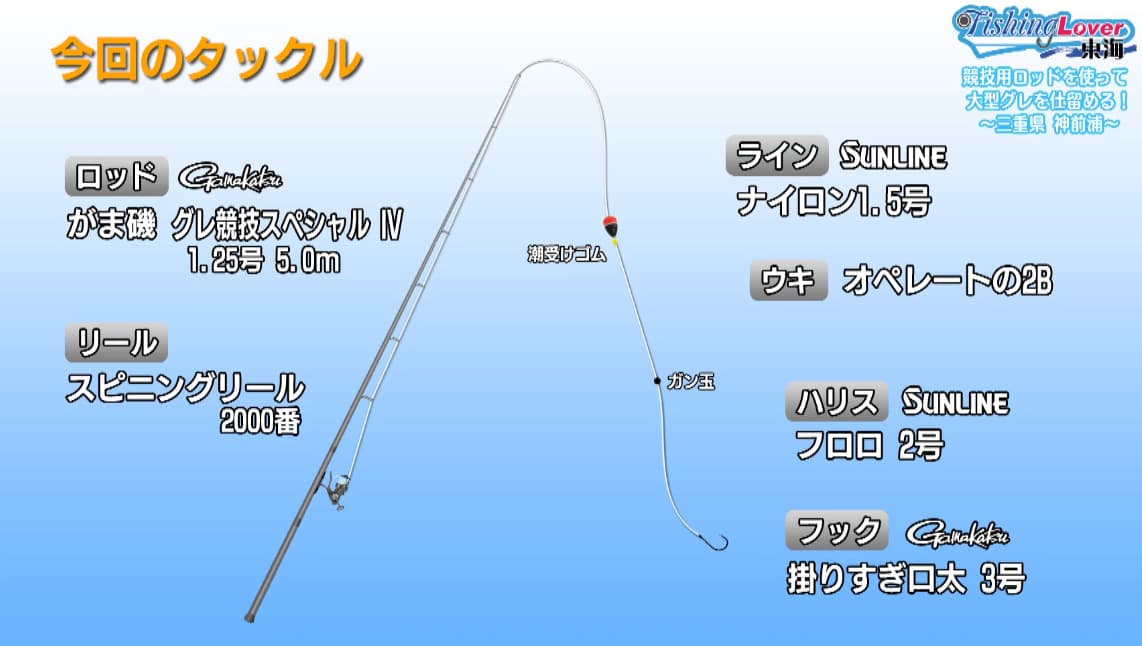 今回のタックル