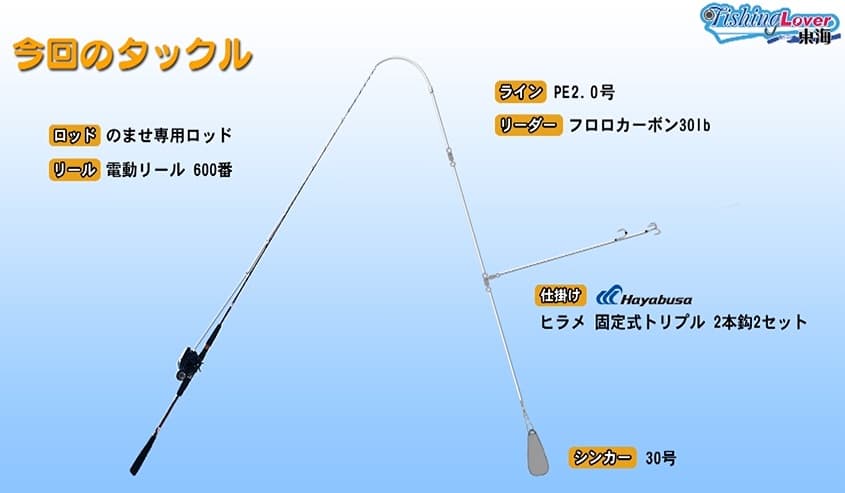 今回のタックル