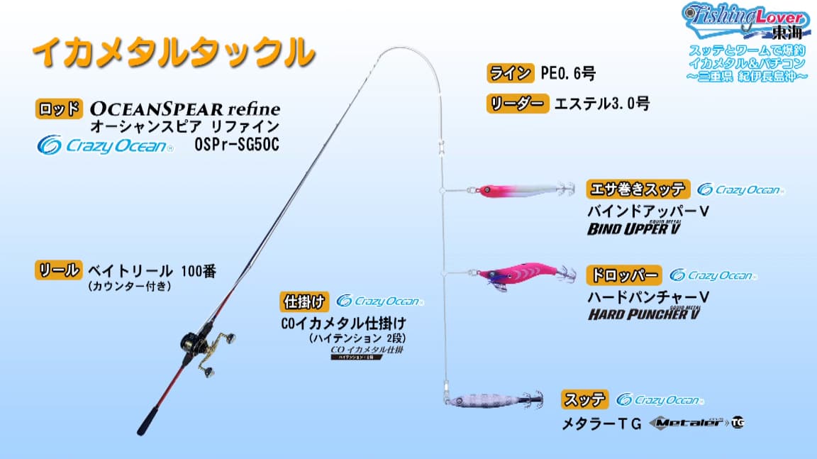 イカメタルタックル
