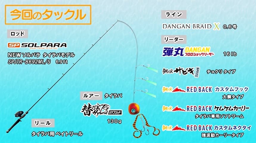 今回のタックル