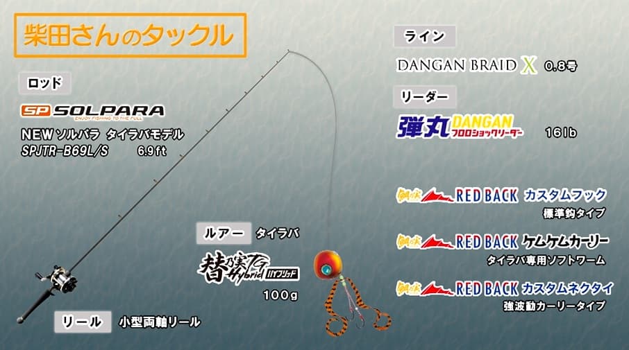 柴田さんのタックル