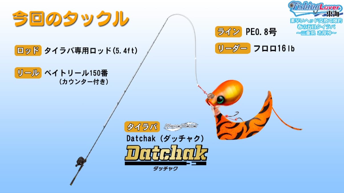 今回のタックル