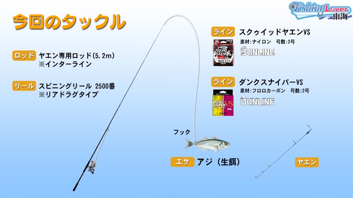 今回のタックル