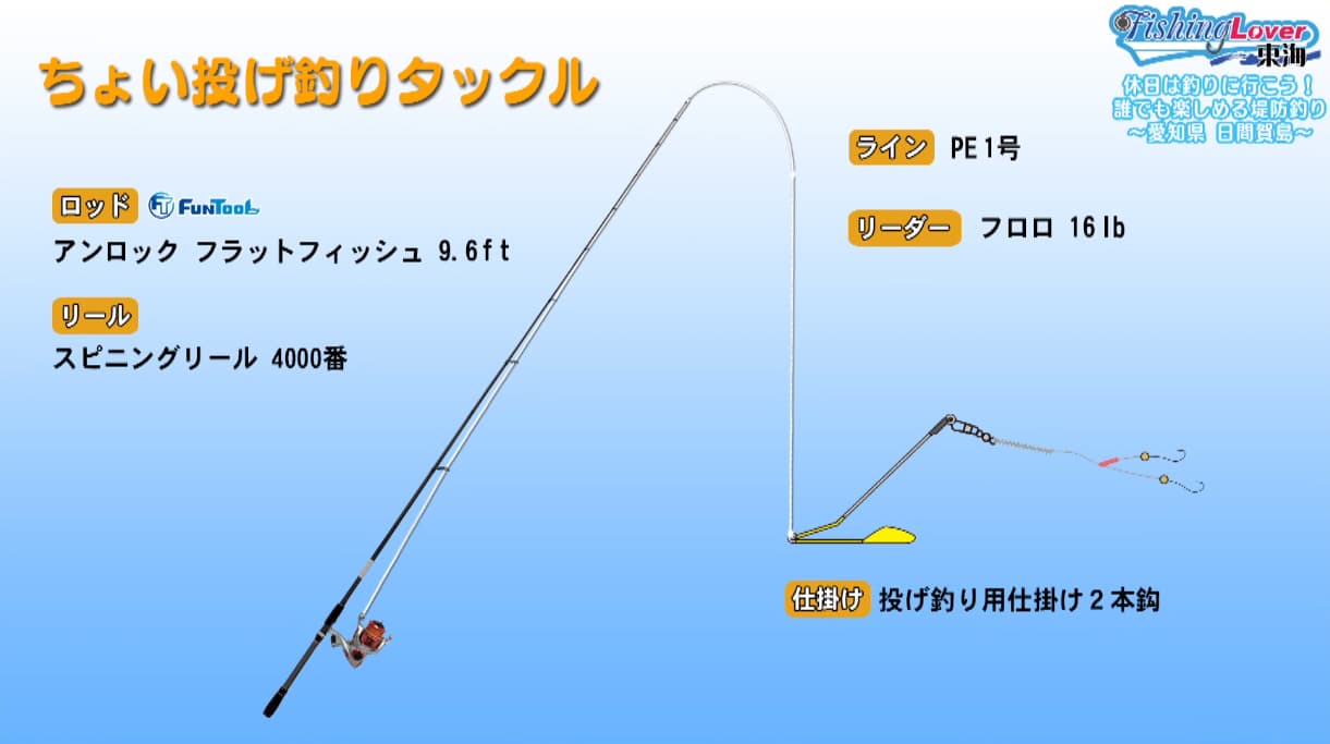 ちょい投げ釣りタックル