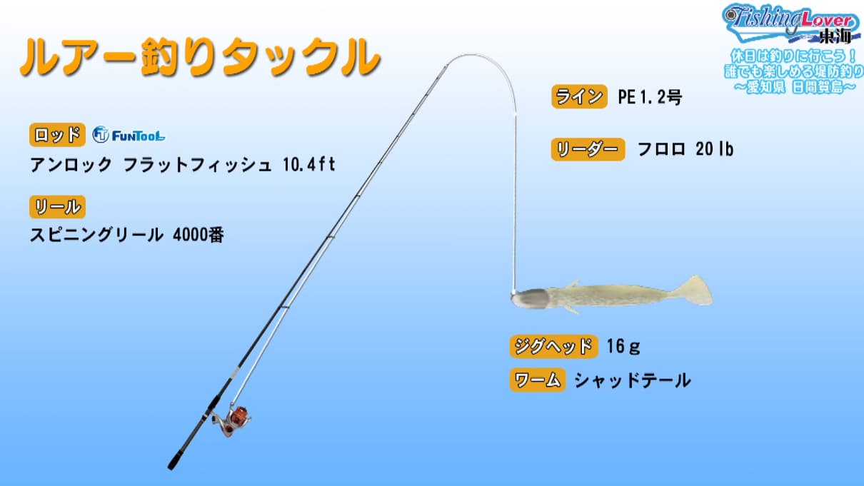 ルアー釣りタックル
