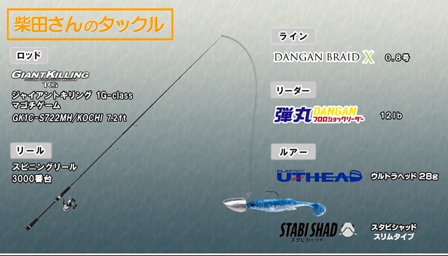 柴田さんのタックル