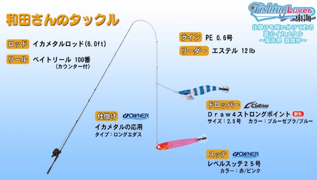 和田さんのタックル