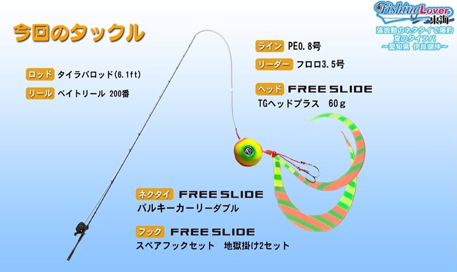 今回のタックル