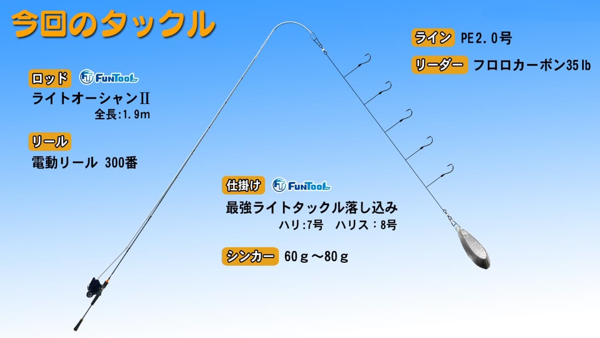 今回のタックル