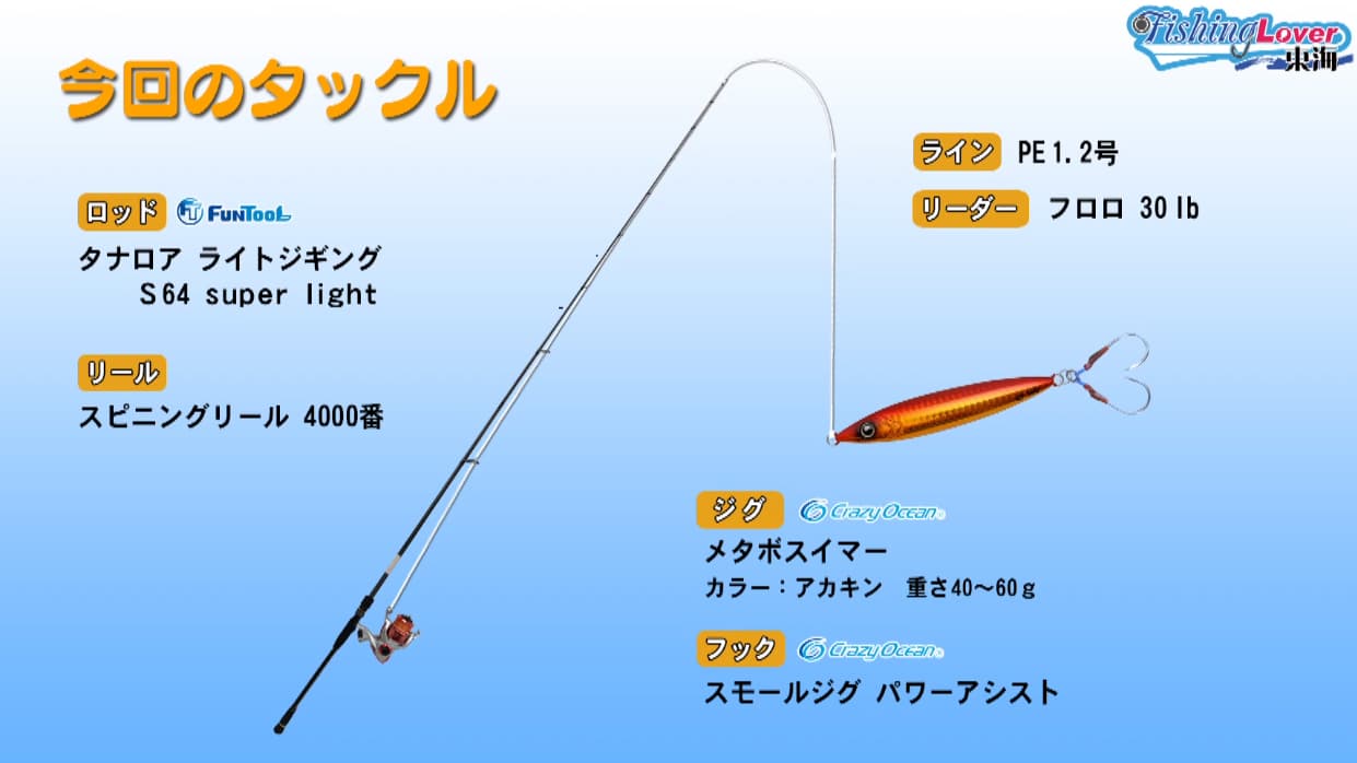 今回のタックル