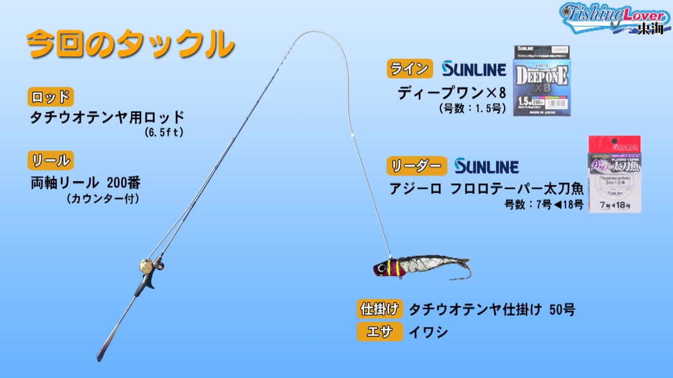 今回のタックル